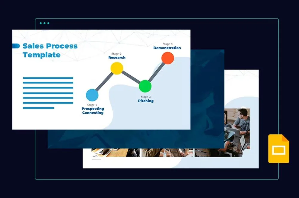 Diseño de plantillas de ventas B2B.