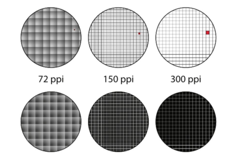 На что влияет ppi. Ppi dpi. Плотность пикселей ppi что это. 150 Ppi. Плотность пикселей монитора.
