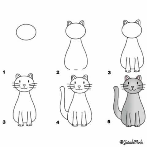 😺 ¿Cómo dibujar un gato paso a paso? [2021]