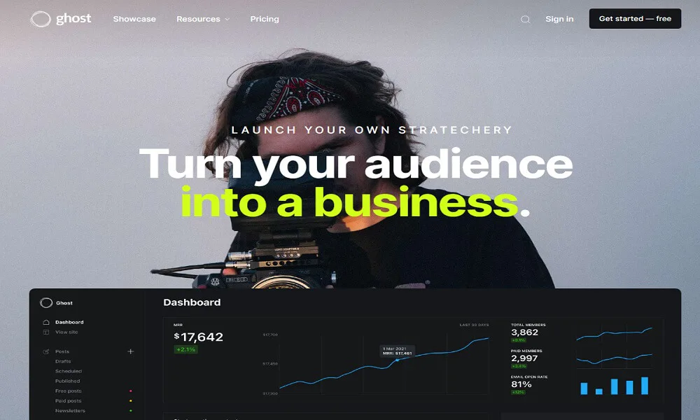 ghost alternativa a Wordpress
