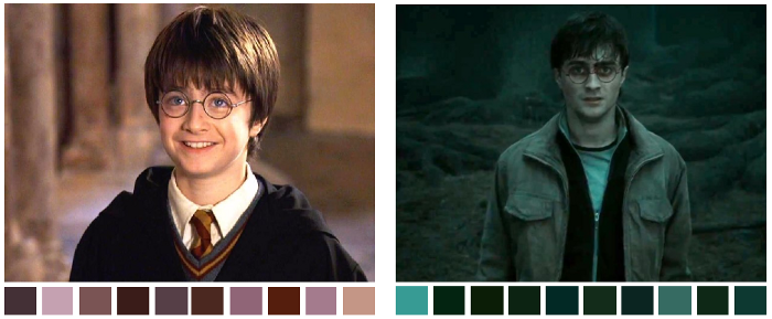 corrección de color en Premiere