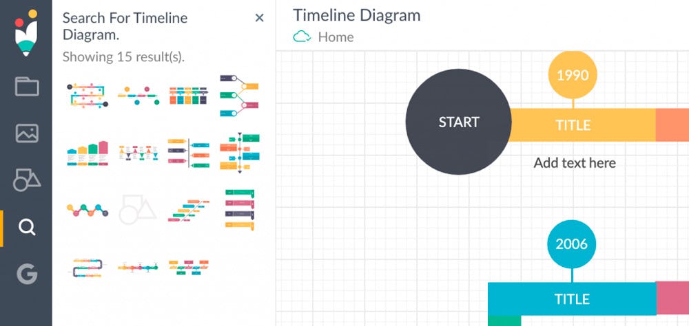 crear línea de tiempo con Creately