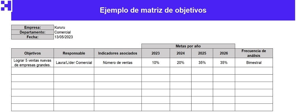 recurso gratis crehana