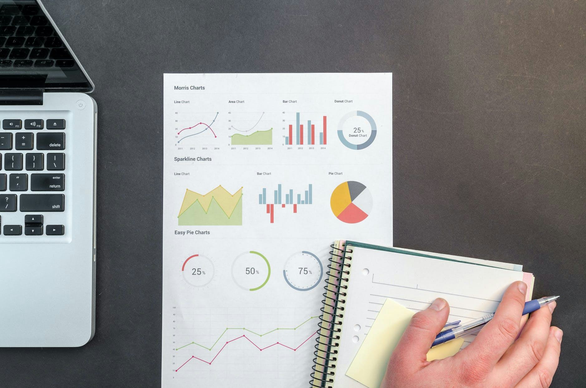 Relación entre UX y marketing