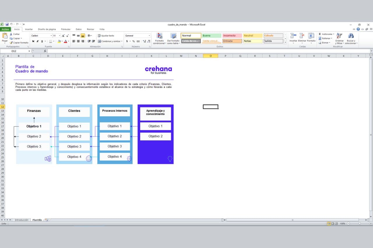 Plantilla de cuadro de mando integral