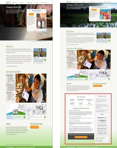 Casos de éxito del A/B Testing: Kiva