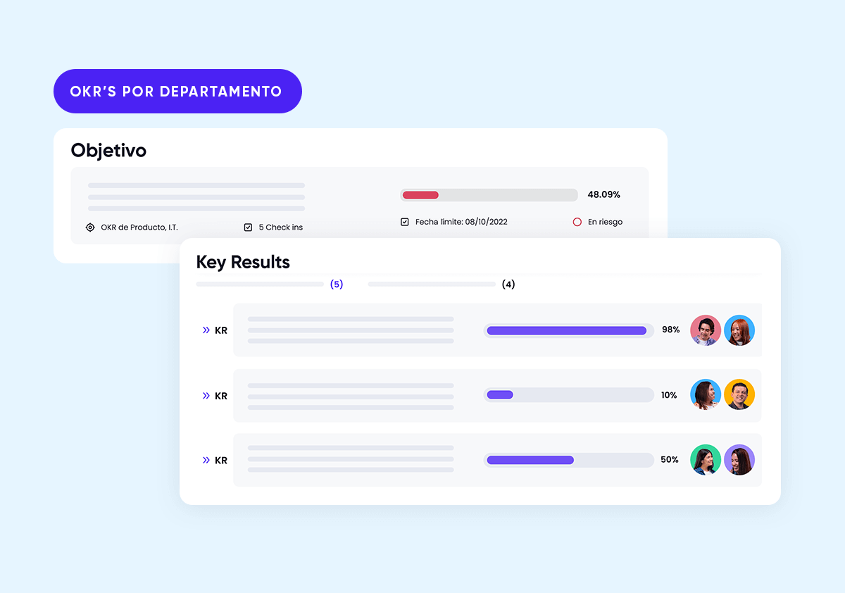 plataforma crehana desempeño okrs departamento objetivo key results