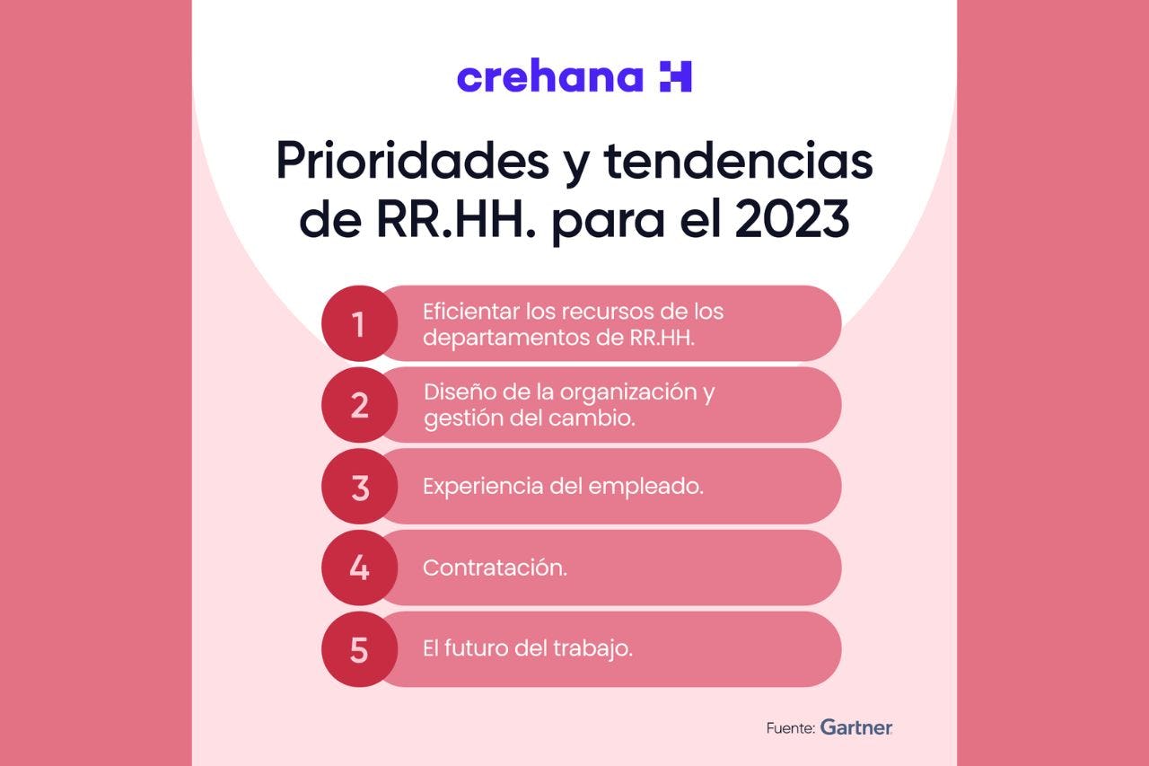 tendencias de recursos humanos para evitar el micromanaging