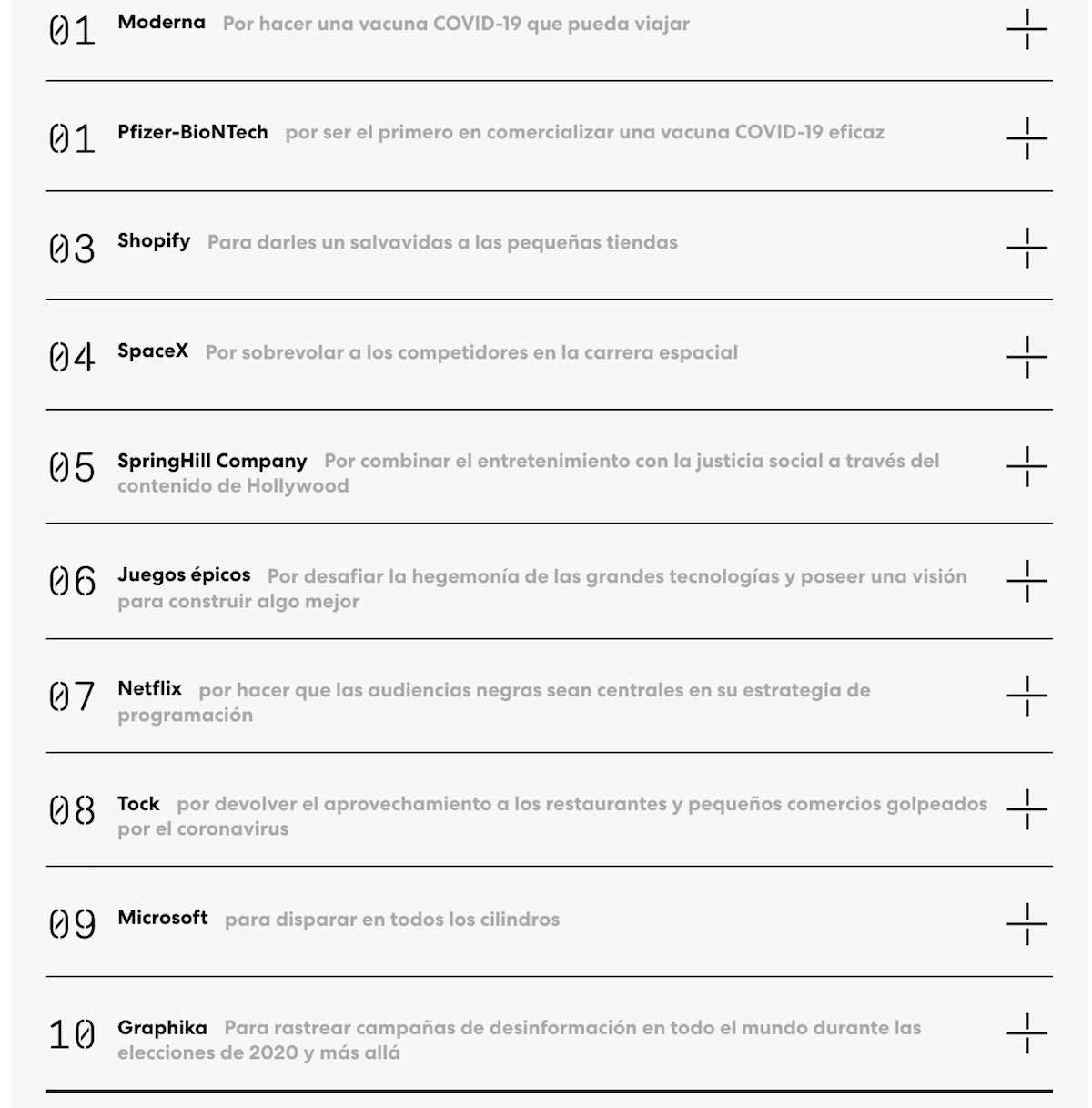 lista-empresas-innovadoras