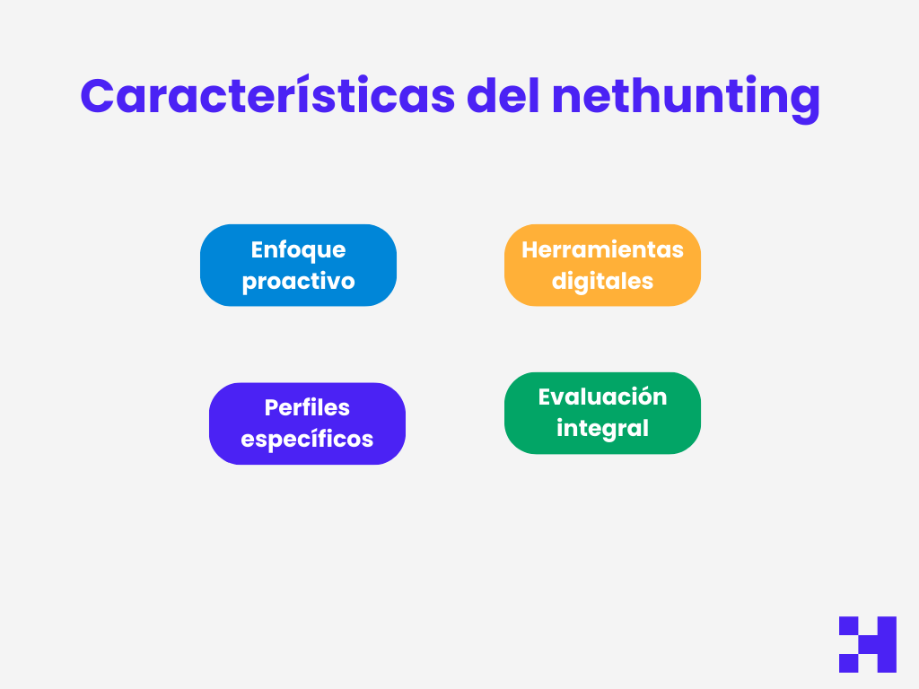 características del nethunting