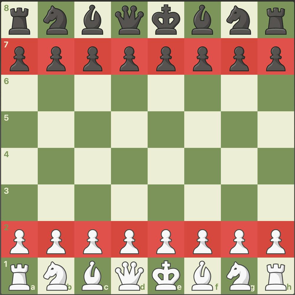 ♟️ Piezas del ajedrez: movimiento y valoración de cada una