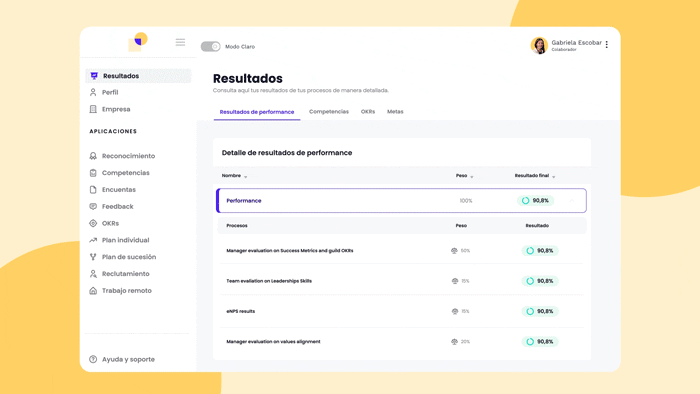Visualizar reportes