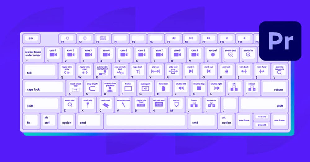Shortcuts de Adobe Premiere