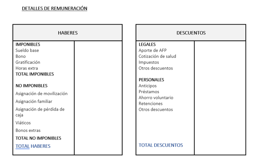 liquidación de sueldo plantilla