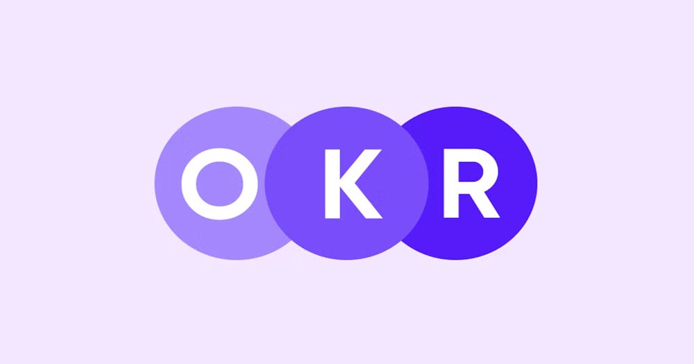 plantilla OKR para plantear y definir objetivos empresariales