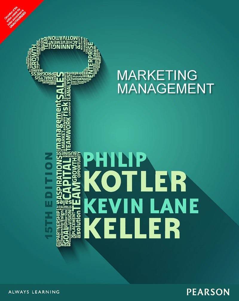 Libro sobre marketing management