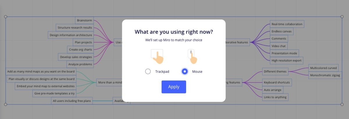miro-mapas-dispositivo-entrada