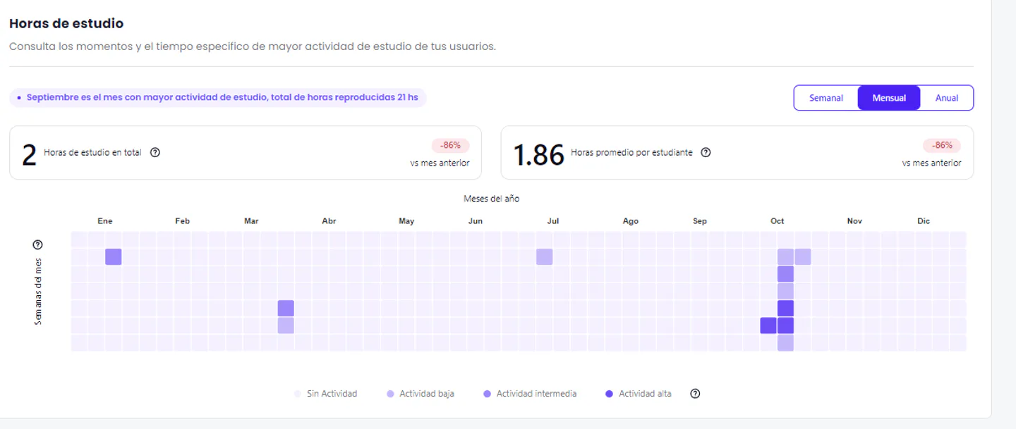 filtro de busqueda crehana