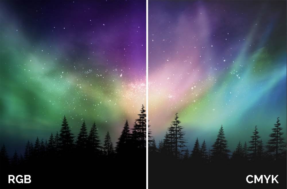 RGB vs CMYK