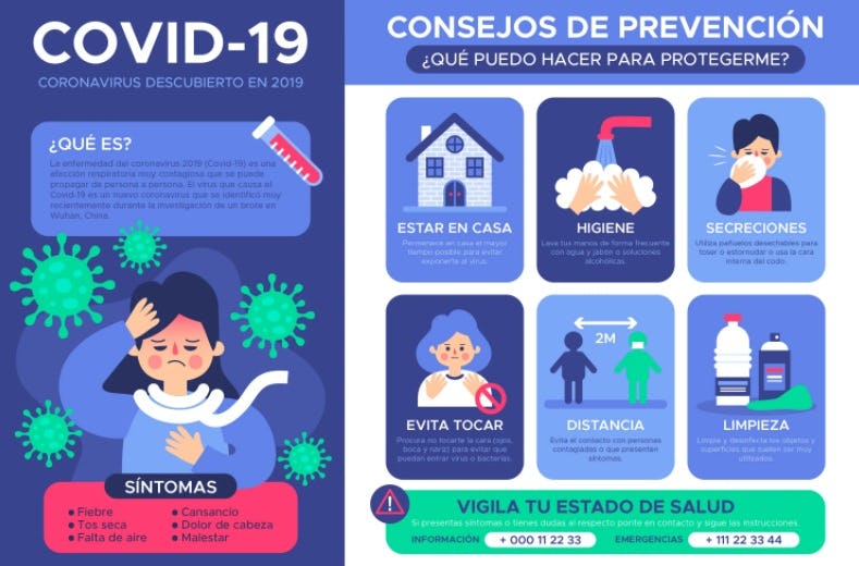 Información importante infografía