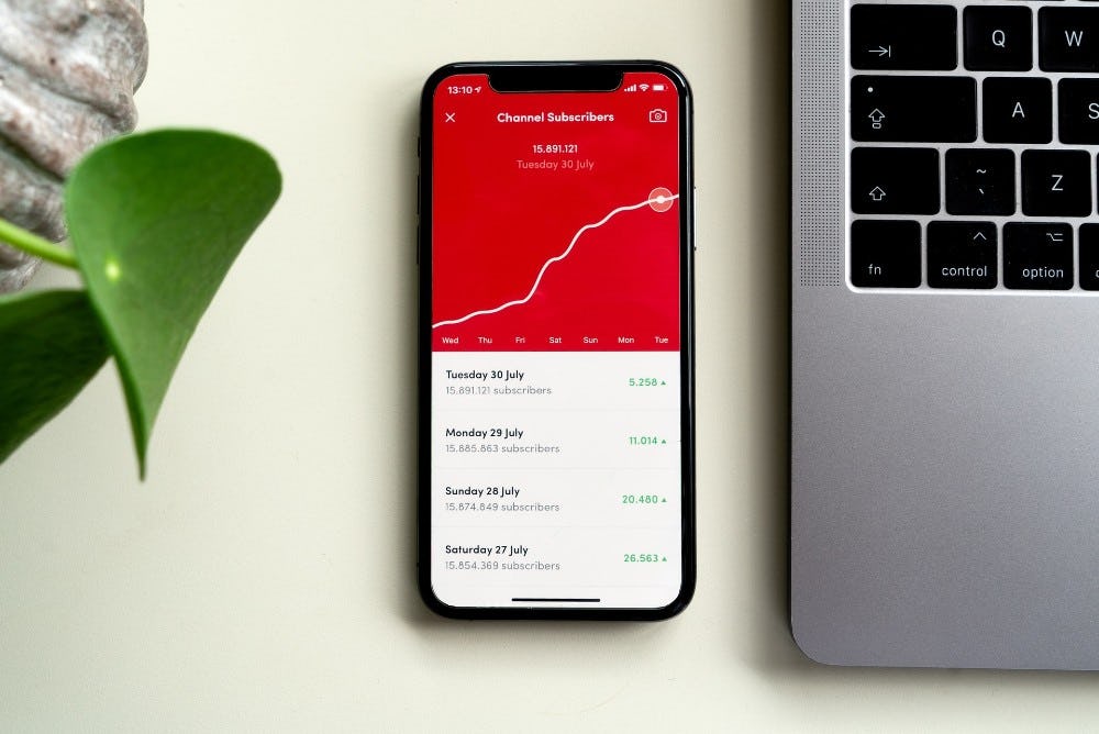 Celular con estadísticas de YouTube Analytics