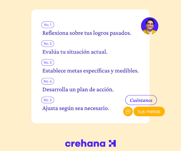 liderazgo positivo indemnización por despido