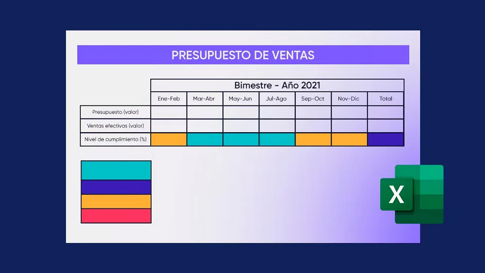presupuesto de ventas