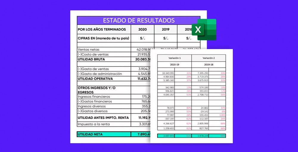 Plantilla de estado de resultados