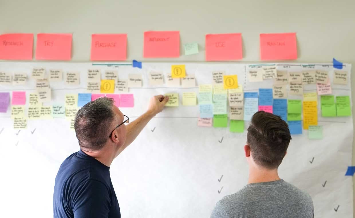 socios observan y trabajan sobre un Service Blueprint sobre una pared