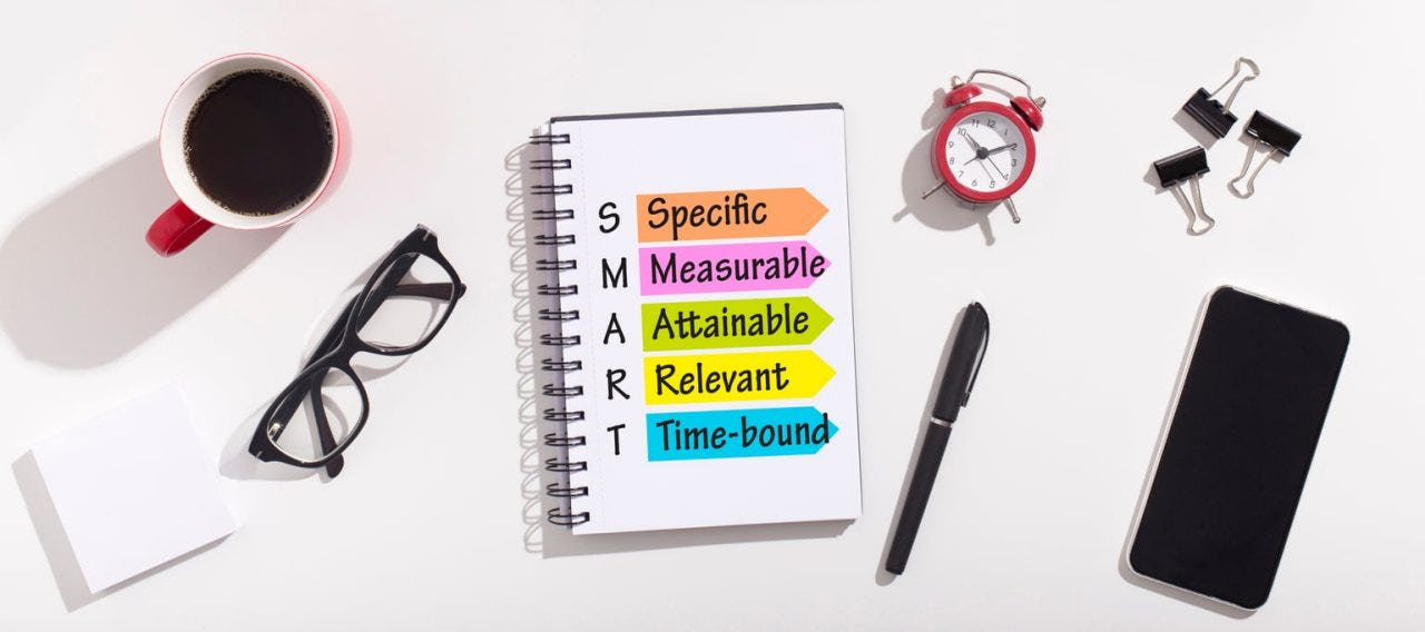 definición de objetivos SMART