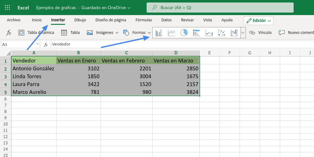 Como hacer gráfica de Excel