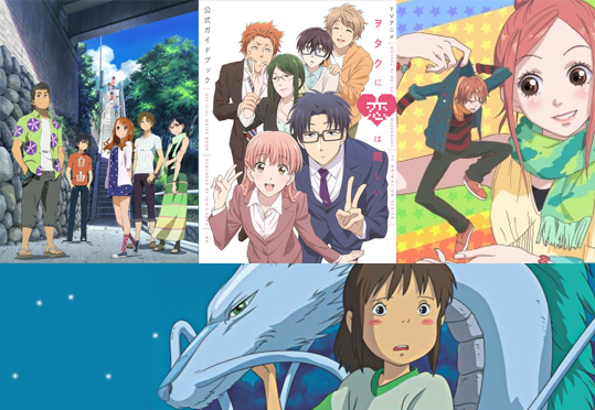 Lista de Animes - Otaku Animes - Animes Online