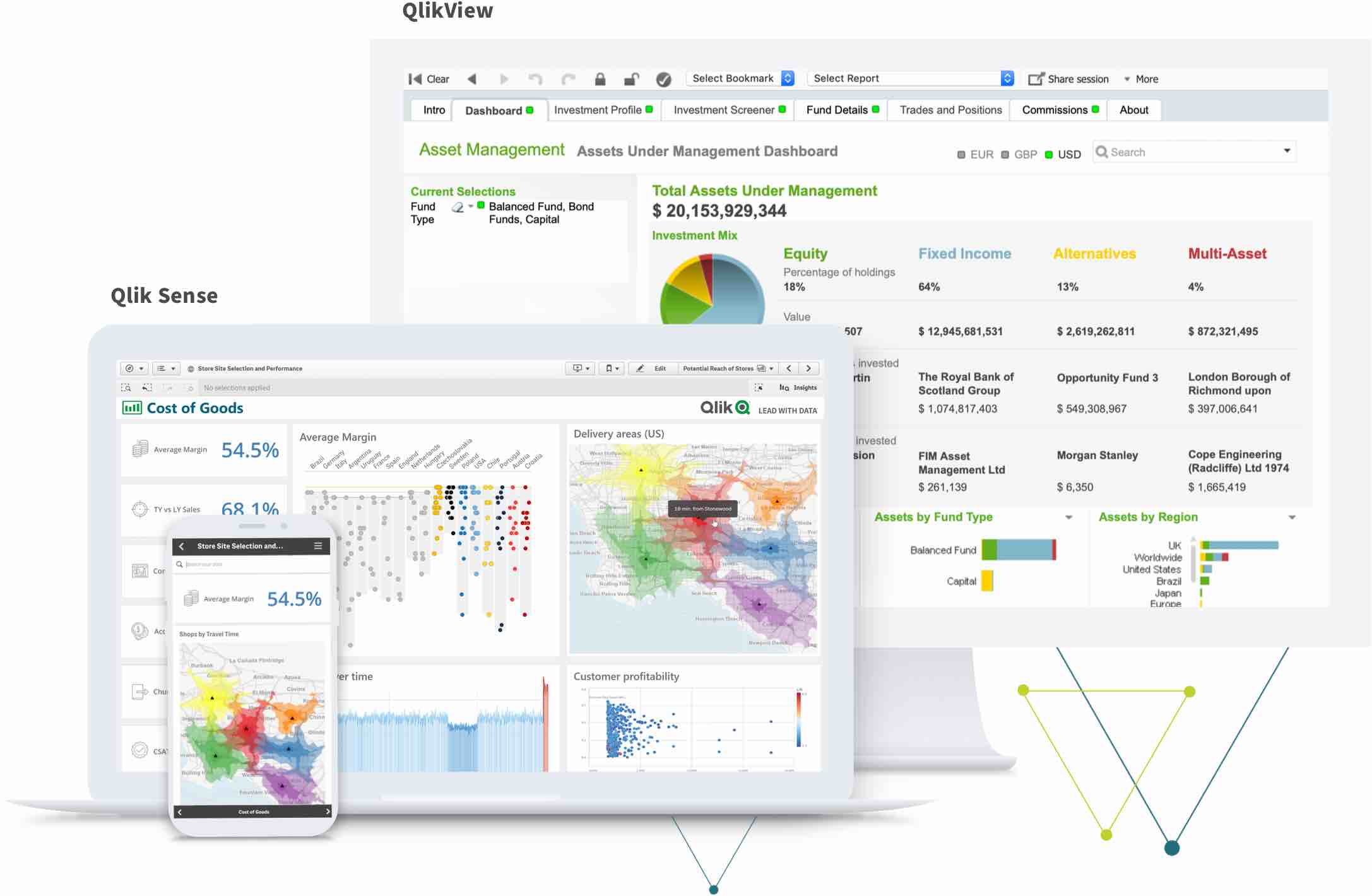 📊 +10 Herramientas De Análisis De Datos [2021] | Crehana Para Empresas