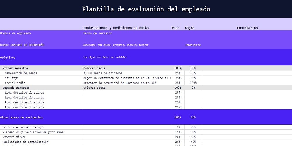 plantilla de evaluación de colaboradores