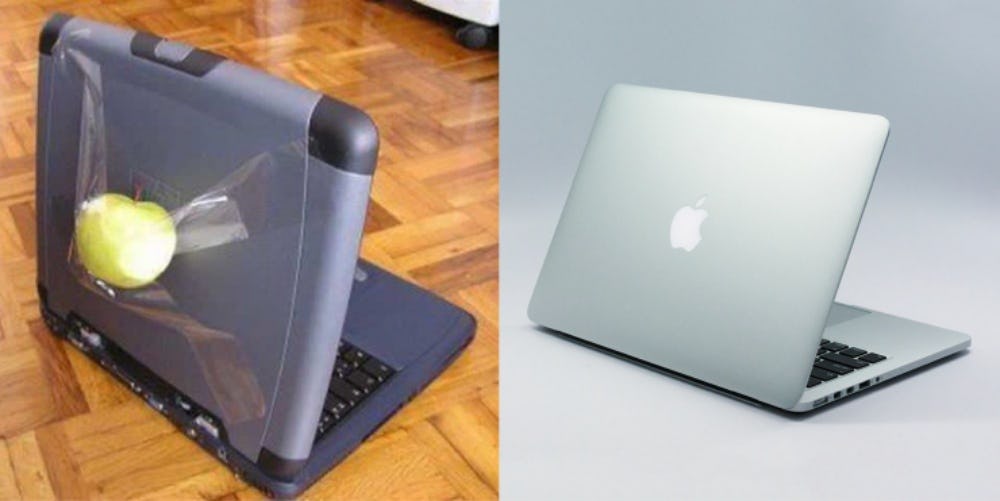 Ejemplos de innovación y creatividad