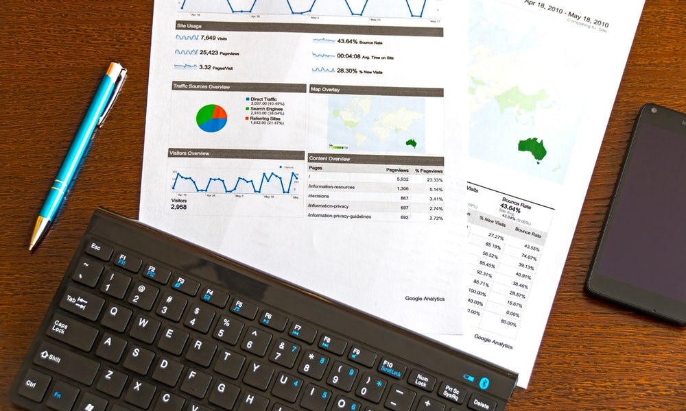 organizando los objetivos de ventas 