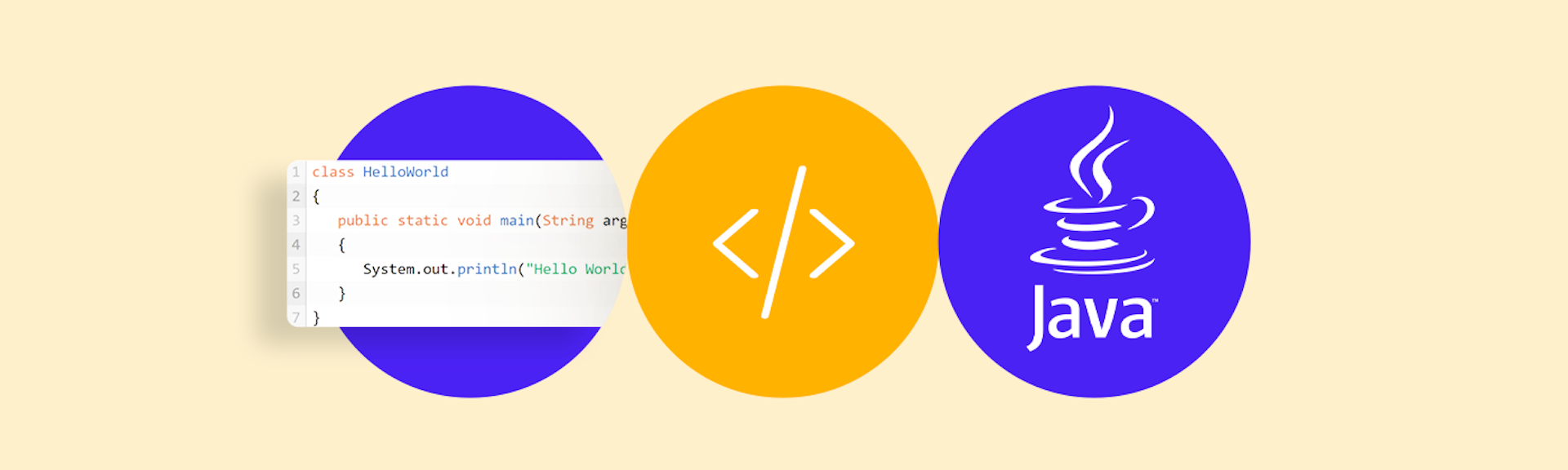 💻 Descubre +25 ejemplos sencillos de código con Java
