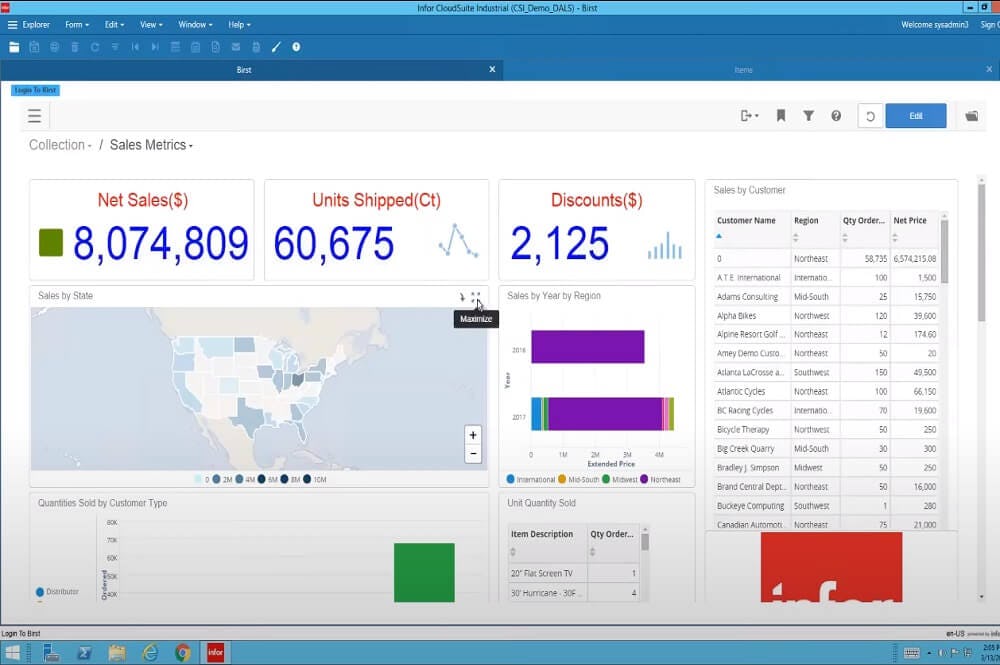 Birst Análisis de datos