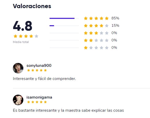 Reseña alumnos