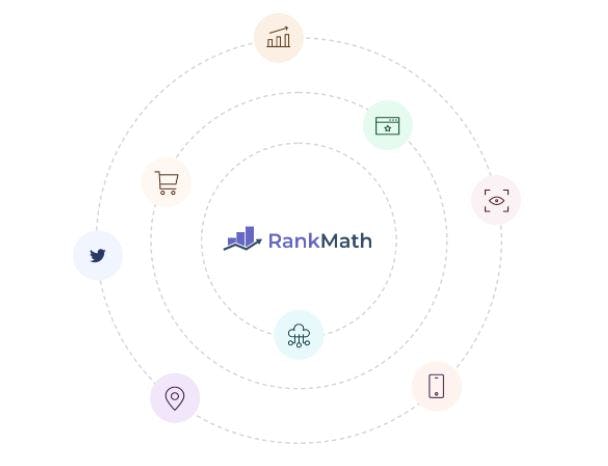 Características y herramientas de Rank Math SEO plugin