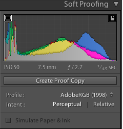 Como editar en Lightroom
