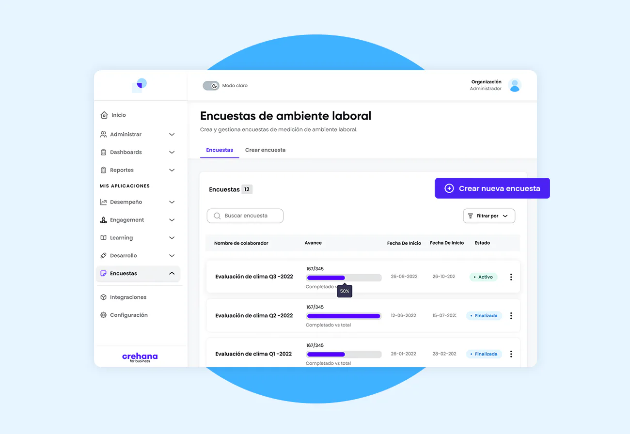encuestas clima laboral crehana plataforma