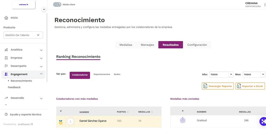 gestión y talento engagement