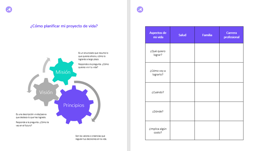 ejemplo de graficos y cuadros en word