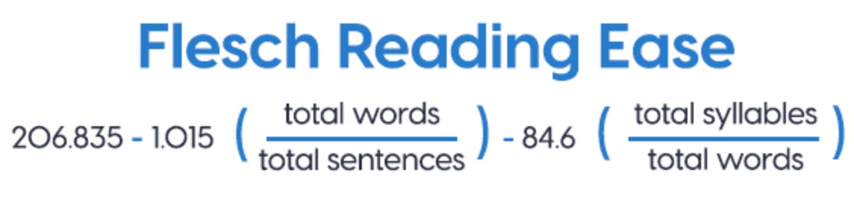 app para corregir texto: legibilidad