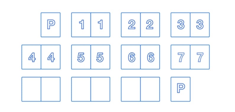 Flat Plan para revista