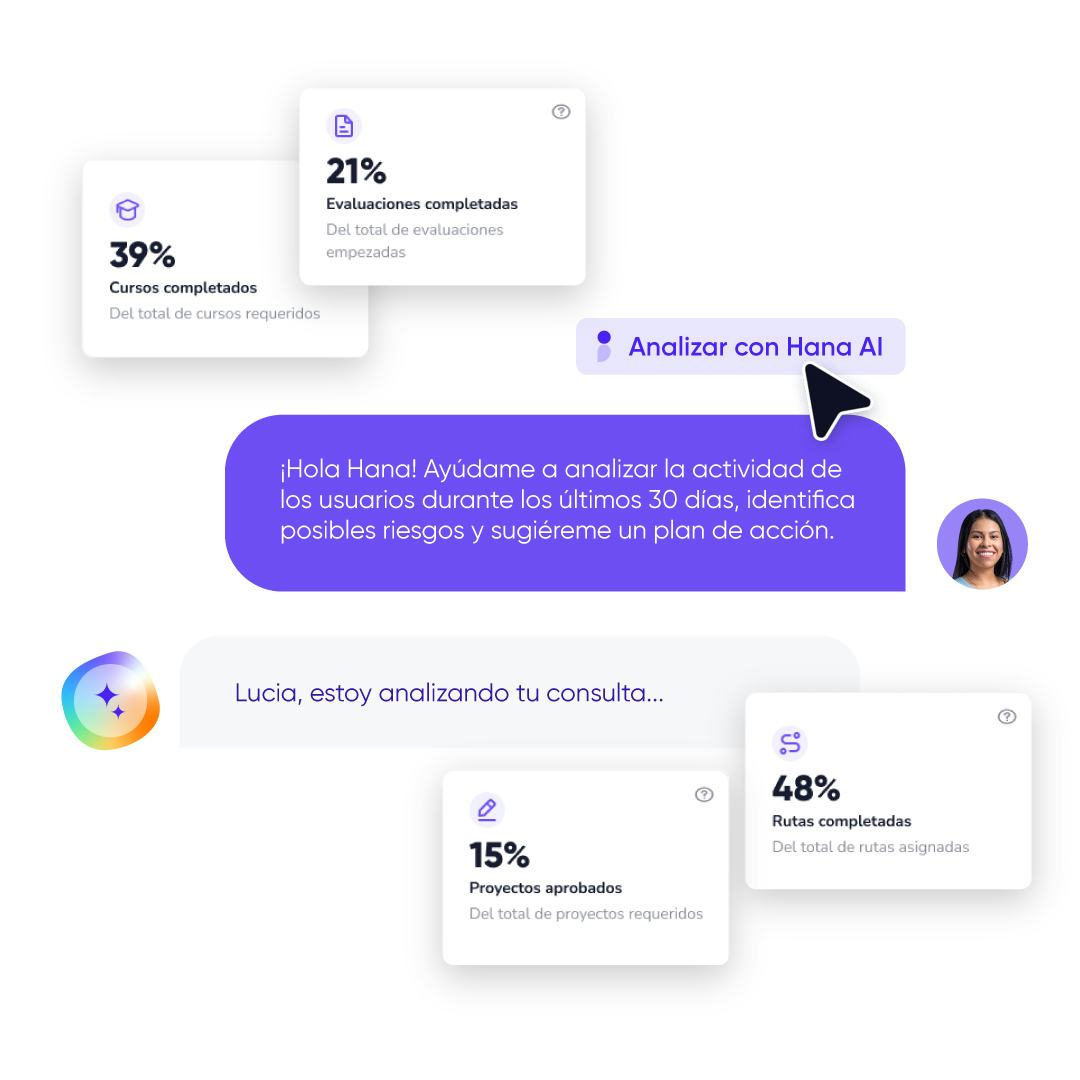 consulta personalizada en Hana AI de Crehana