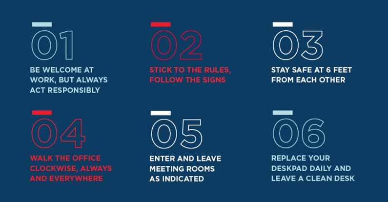 imagen-pasos-trabajo