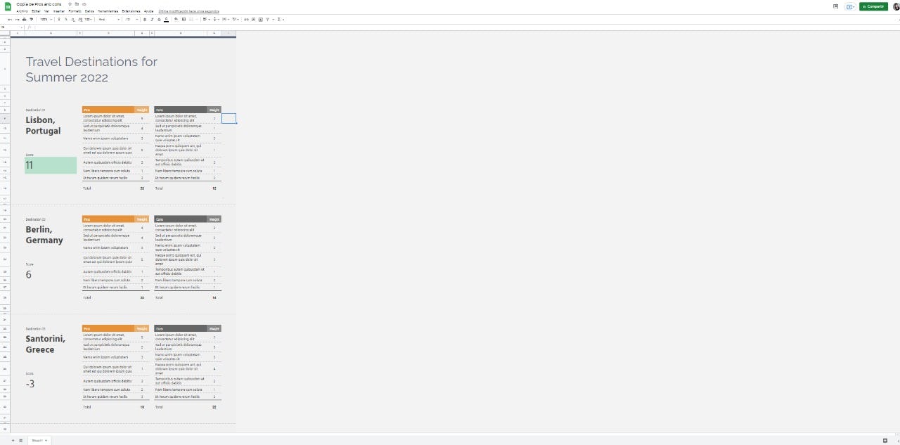 hoja de cálculo de Google Sheets para evaluar beneficios y desventajas