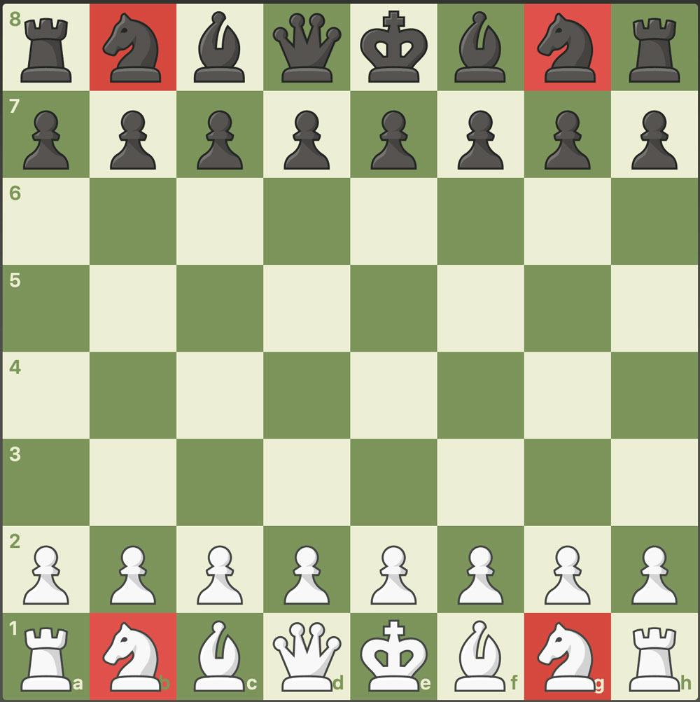Introducción al Ajedrez ¿Qué es el ajedrez? ¿Cuáles son las piezas? 